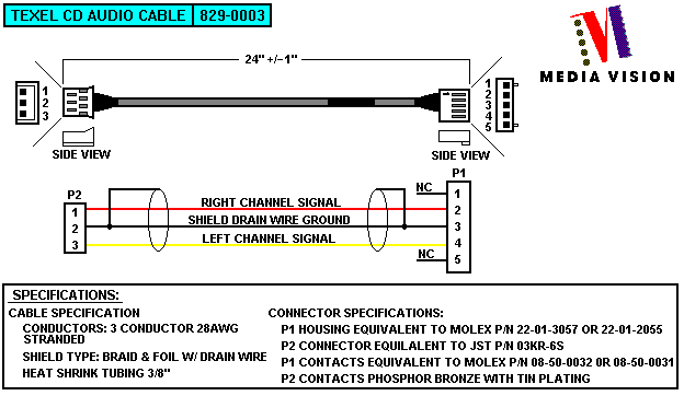 Texel CD audio cable.gif