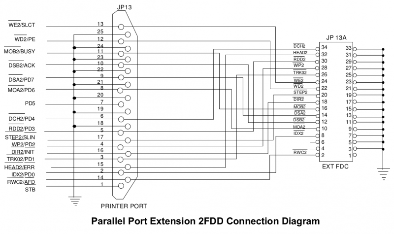 File:Winbond EXT2FDD wiring diagram.png